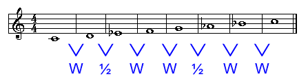 W ½ W W ½ W W